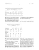 NOVEL AGROCHEMICAL FORMULATIONS CONTAINING MICROCAPSULES diagram and image