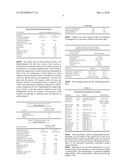 NOVEL AGROCHEMICAL FORMULATIONS CONTAINING MICROCAPSULES diagram and image