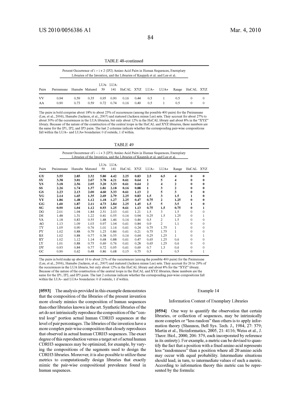 Rationally Designed, Synthetic Antibody Libraries and Uses Therefor - diagram, schematic, and image 111