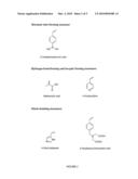 Molecularly Imprinted Microspheres Prepared Using precipitation Polymerisation diagram and image