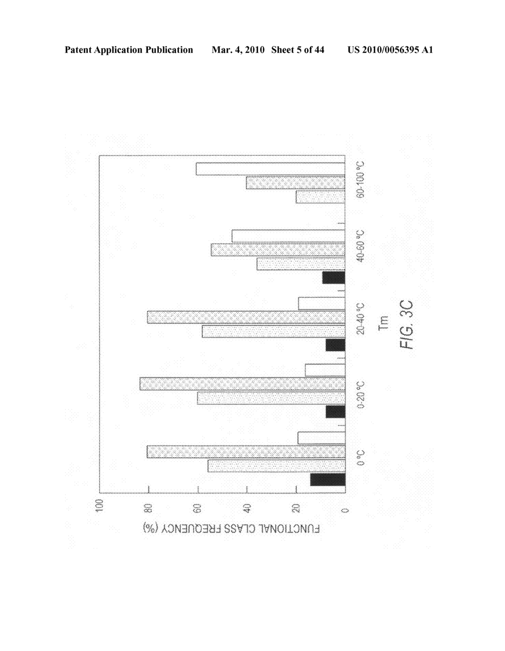 siRNA targeting coatomer protein complex, subunit beta 2 (CPOB2) - diagram, schematic, and image 06