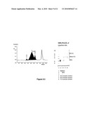 N-TERMINAL DERIVATISATION OF PROTEINS WITH POLYSACCHARIDES diagram and image