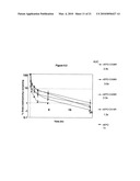 N-TERMINAL DERIVATISATION OF PROTEINS WITH POLYSACCHARIDES diagram and image