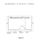 N-TERMINAL DERIVATISATION OF PROTEINS WITH POLYSACCHARIDES diagram and image