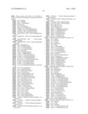 TEMPLATE-FIXED PEPTIDOMIMETICS WITH ANTIBACTERIAL ACTIVITY diagram and image