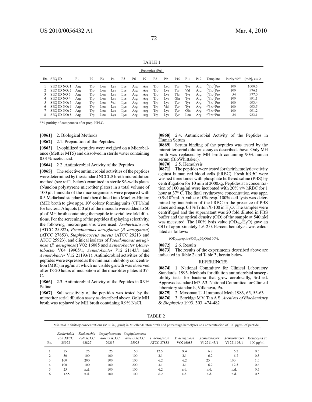 TEMPLATE-FIXED PEPTIDOMIMETICS WITH ANTIBACTERIAL ACTIVITY - diagram, schematic, and image 73