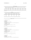 TEMPLATE-FIXED PEPTIDOMIMETICS WITH ANTIBACTERIAL ACTIVITY diagram and image