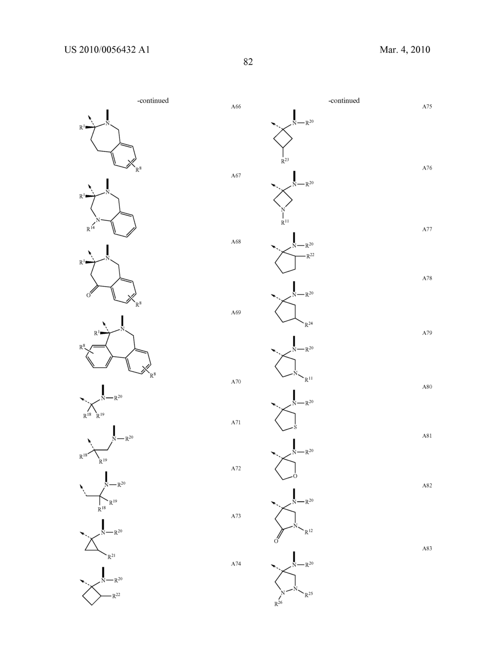 TEMPLATE-FIXED PEPTIDOMIMETICS WITH ANTIBACTERIAL ACTIVITY - diagram, schematic, and image 83