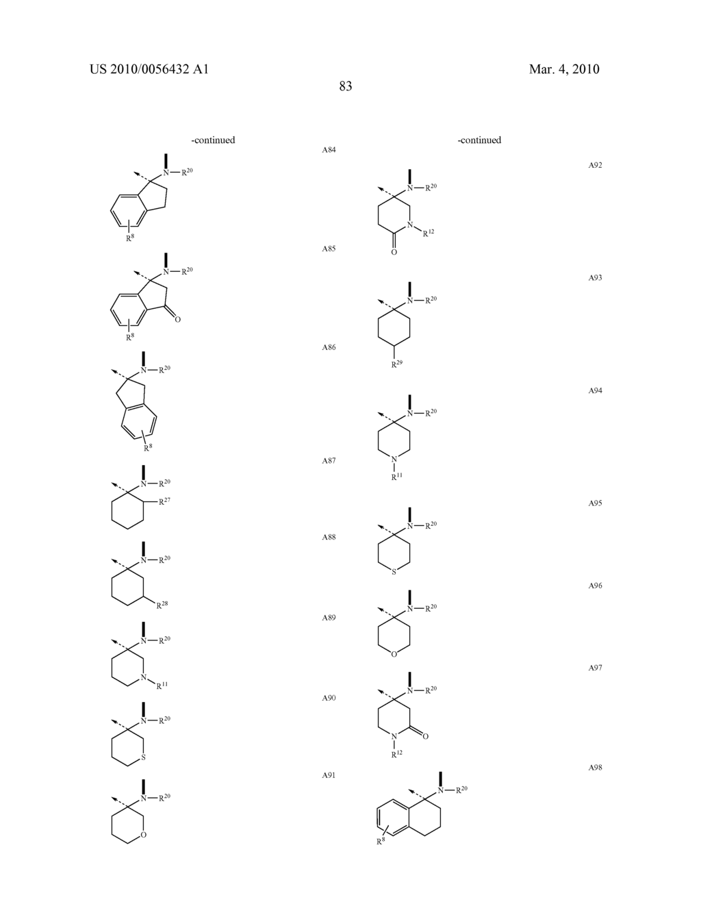 TEMPLATE-FIXED PEPTIDOMIMETICS WITH ANTIBACTERIAL ACTIVITY - diagram, schematic, and image 84