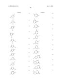 TEMPLATE-FIXED PEPTIDOMIMETICS WITH ANTIBACTERIAL ACTIVITY diagram and image