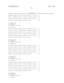 LIGANDS THAT HAVE BINDING SPECIFICITY FOR EGFR AND/OR VEGF AND METHODS OF USE THEREFOR diagram and image