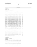 USE OF GPR101 RECEPTOR IN METHODS TO IDENTIFY MODULATORS OF HYPOTHALAMIC PROOPIOMELANOCORTIN (POMC)-DERIVED BIOLOGICALLY ACTIVE PEPTIDE SECRETION USEFUL IN THE TREATMENT OF POMC-DERIVED BIOLOGICALLY diagram and image