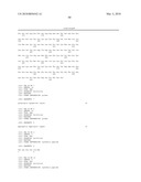 USE OF GPR101 RECEPTOR IN METHODS TO IDENTIFY MODULATORS OF HYPOTHALAMIC PROOPIOMELANOCORTIN (POMC)-DERIVED BIOLOGICALLY ACTIVE PEPTIDE SECRETION USEFUL IN THE TREATMENT OF POMC-DERIVED BIOLOGICALLY diagram and image