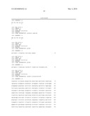 USE OF GPR101 RECEPTOR IN METHODS TO IDENTIFY MODULATORS OF HYPOTHALAMIC PROOPIOMELANOCORTIN (POMC)-DERIVED BIOLOGICALLY ACTIVE PEPTIDE SECRETION USEFUL IN THE TREATMENT OF POMC-DERIVED BIOLOGICALLY diagram and image