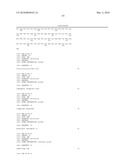 USE OF GPR101 RECEPTOR IN METHODS TO IDENTIFY MODULATORS OF HYPOTHALAMIC PROOPIOMELANOCORTIN (POMC)-DERIVED BIOLOGICALLY ACTIVE PEPTIDE SECRETION USEFUL IN THE TREATMENT OF POMC-DERIVED BIOLOGICALLY diagram and image