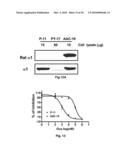 NA+K+-ATPase-Specific Peptide Inhibitors/Activators of SRC and SRC Family Kinases diagram and image