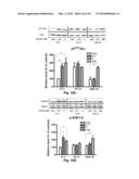 NA+K+-ATPase-Specific Peptide Inhibitors/Activators of SRC and SRC Family Kinases diagram and image