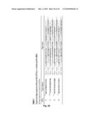 NA+K+-ATPase-Specific Peptide Inhibitors/Activators of SRC and SRC Family Kinases diagram and image