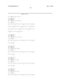 NA+K+-ATPase-Specific Peptide Inhibitors/Activators of SRC and SRC Family Kinases diagram and image