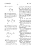 COMPOUNDS, COMPOSITIONS AND METHODS OF USING SAME FOR MODULATING URIC ACID LEVELS diagram and image