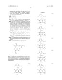 COMPOUNDS, COMPOSITIONS AND METHODS OF USING SAME FOR MODULATING URIC ACID LEVELS diagram and image