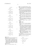 COMPOUNDS, COMPOSITIONS AND METHODS OF USING SAME FOR MODULATING URIC ACID LEVELS diagram and image