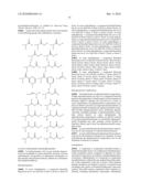 COMPOUNDS, COMPOSITIONS AND METHODS OF USING SAME FOR MODULATING URIC ACID LEVELS diagram and image