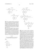 COMPOUNDS, COMPOSITIONS AND METHODS OF USING SAME FOR MODULATING URIC ACID LEVELS diagram and image