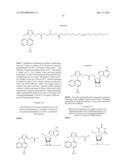 COMPOUNDS, COMPOSITIONS AND METHODS OF USING SAME FOR MODULATING URIC ACID LEVELS diagram and image