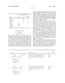 COMPOUNDS, COMPOSITIONS AND METHODS OF USING SAME FOR MODULATING URIC ACID LEVELS diagram and image