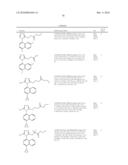 COMPOUNDS, COMPOSITIONS AND METHODS OF USING SAME FOR MODULATING URIC ACID LEVELS diagram and image