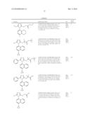 COMPOUNDS, COMPOSITIONS AND METHODS OF USING SAME FOR MODULATING URIC ACID LEVELS diagram and image