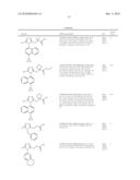 COMPOUNDS, COMPOSITIONS AND METHODS OF USING SAME FOR MODULATING URIC ACID LEVELS diagram and image