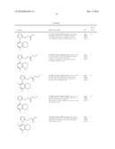 COMPOUNDS, COMPOSITIONS AND METHODS OF USING SAME FOR MODULATING URIC ACID LEVELS diagram and image