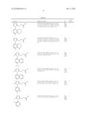 COMPOUNDS, COMPOSITIONS AND METHODS OF USING SAME FOR MODULATING URIC ACID LEVELS diagram and image