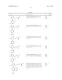 COMPOUNDS, COMPOSITIONS AND METHODS OF USING SAME FOR MODULATING URIC ACID LEVELS diagram and image