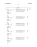 COMPOUNDS, COMPOSITIONS AND METHODS OF USING SAME FOR MODULATING URIC ACID LEVELS diagram and image