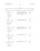 COMPOUNDS, COMPOSITIONS AND METHODS OF USING SAME FOR MODULATING URIC ACID LEVELS diagram and image