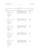 COMPOUNDS, COMPOSITIONS AND METHODS OF USING SAME FOR MODULATING URIC ACID LEVELS diagram and image