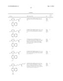 COMPOUNDS, COMPOSITIONS AND METHODS OF USING SAME FOR MODULATING URIC ACID LEVELS diagram and image