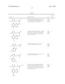 COMPOUNDS, COMPOSITIONS AND METHODS OF USING SAME FOR MODULATING URIC ACID LEVELS diagram and image
