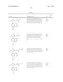 COMPOUNDS, COMPOSITIONS AND METHODS OF USING SAME FOR MODULATING URIC ACID LEVELS diagram and image