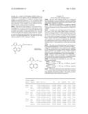 COMPOUNDS, COMPOSITIONS AND METHODS OF USING SAME FOR MODULATING URIC ACID LEVELS diagram and image