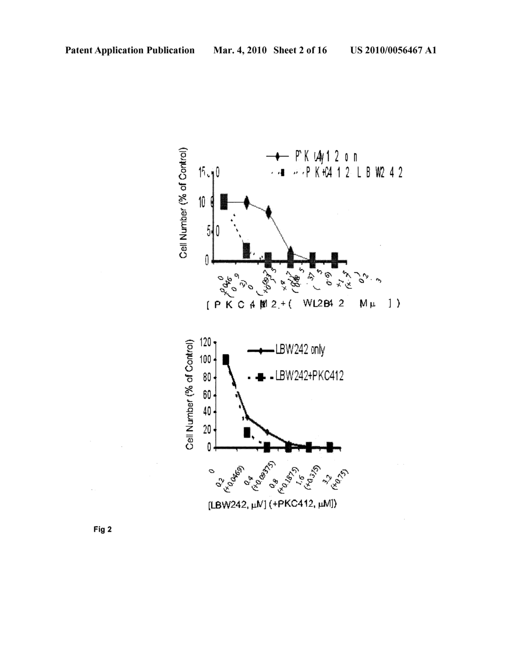 COMBINATION OF IAP INHIBITORS AND FLT3 INHIBITORS - diagram, schematic, and image 03