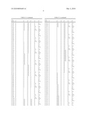 Pesticidal Active Mixtures Comprising Aminothiazoline Compounds diagram and image