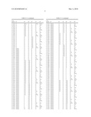 Pesticidal Active Mixtures Comprising Aminothiazoline Compounds diagram and image