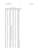 Pesticidal Active Mixtures Comprising Aminothiazoline Compounds diagram and image