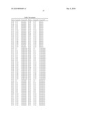 Pesticidal Active Mixtures Comprising Aminothiazoline Compounds diagram and image