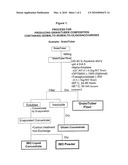 GRAIN COMPOSITIONS CONTAINING PRE-BIOTIC ISOMALTO-OLIGOSACCHARIDES AND METHODS OF MAKING AND USING SAME diagram and image