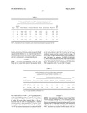 GRAIN COMPOSITIONS CONTAINING PRE-BIOTIC ISOMALTO-OLIGOSACCHARIDES AND METHODS OF MAKING AND USING SAME diagram and image